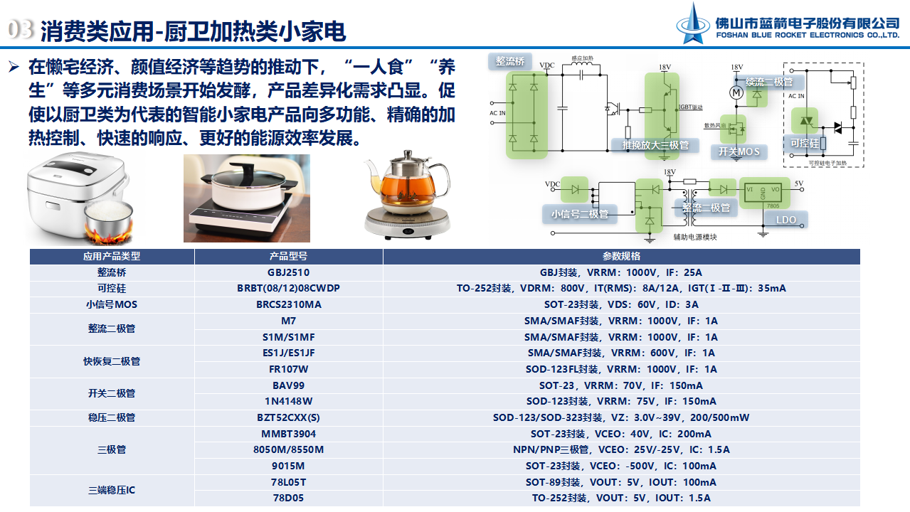 7790必发集团(中国)有限公司-搜狗百科